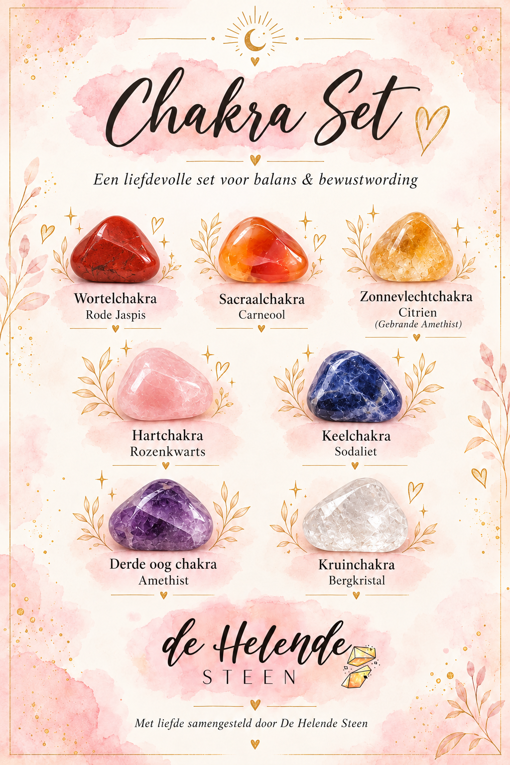 Chakraset 7 Trommelstenen | Balans & Bewustwording