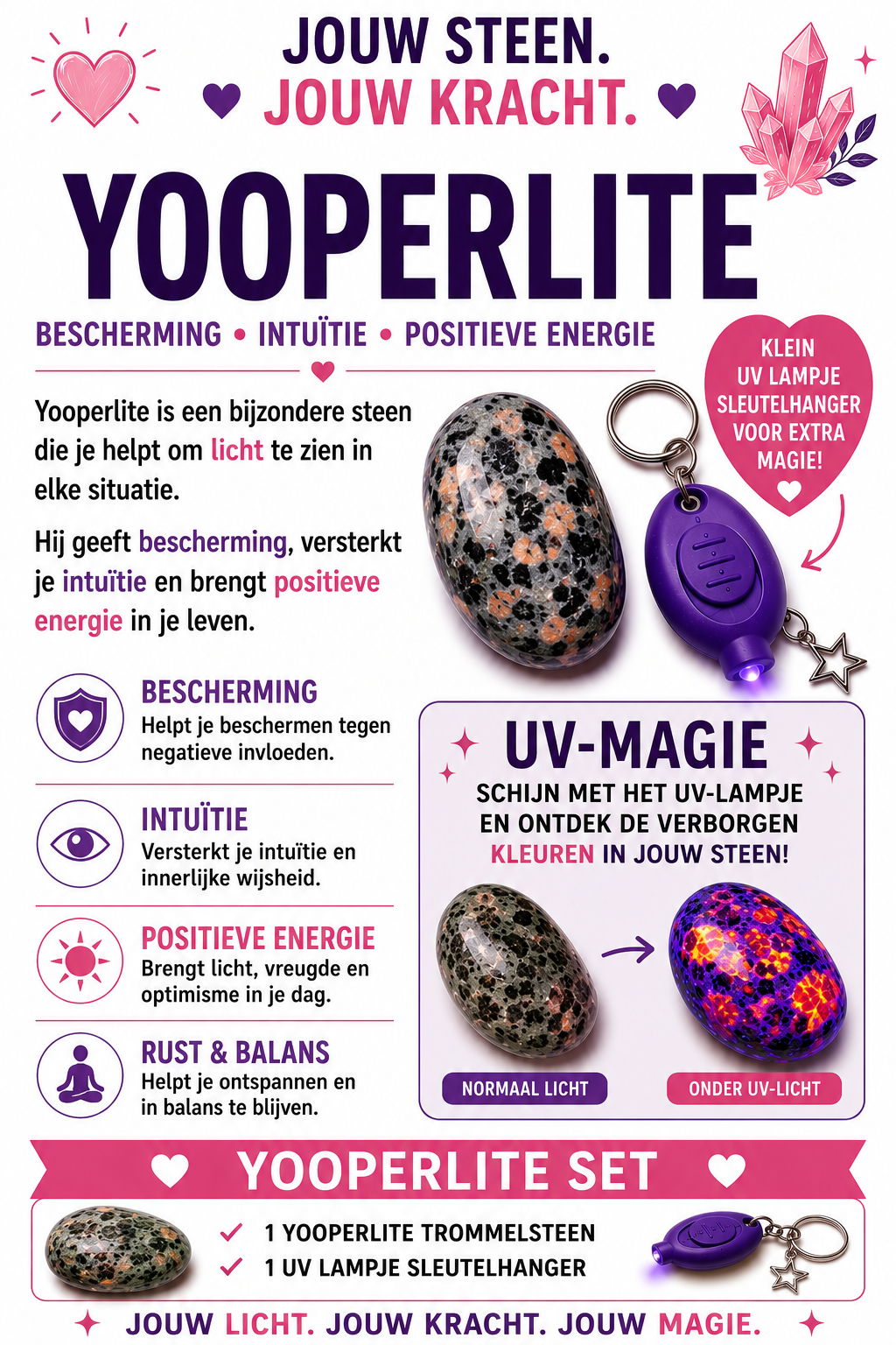 💜 Yooperlite Magie Set met UV-Lampje