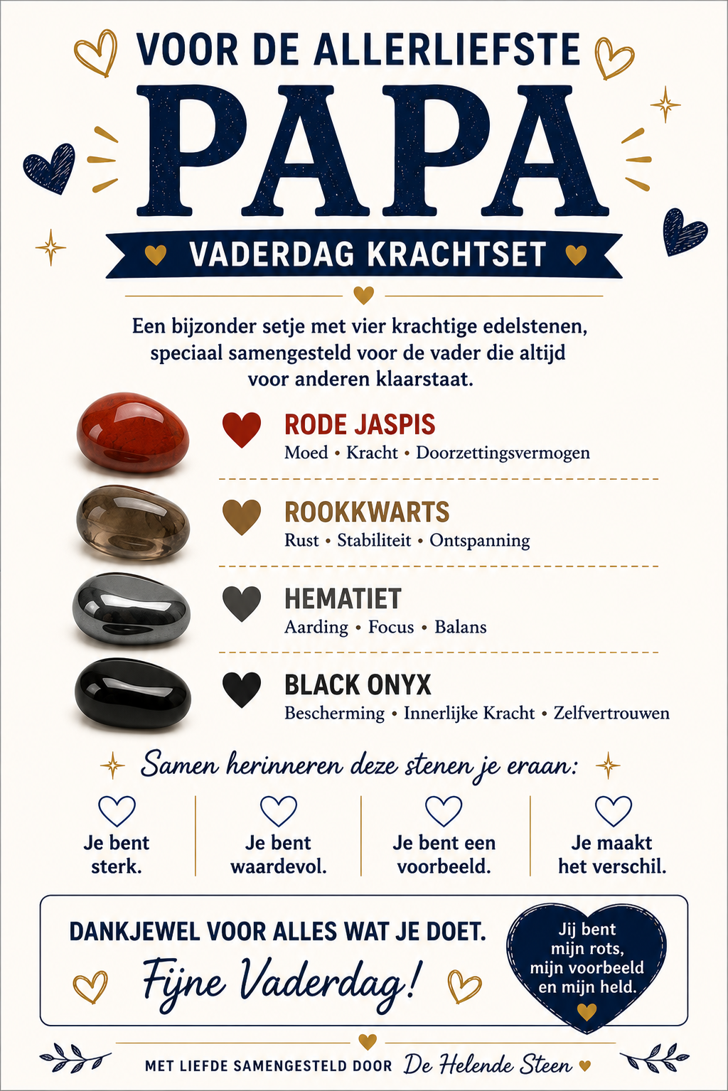 💙 Vaderdag Krachtset